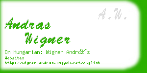 andras wigner business card